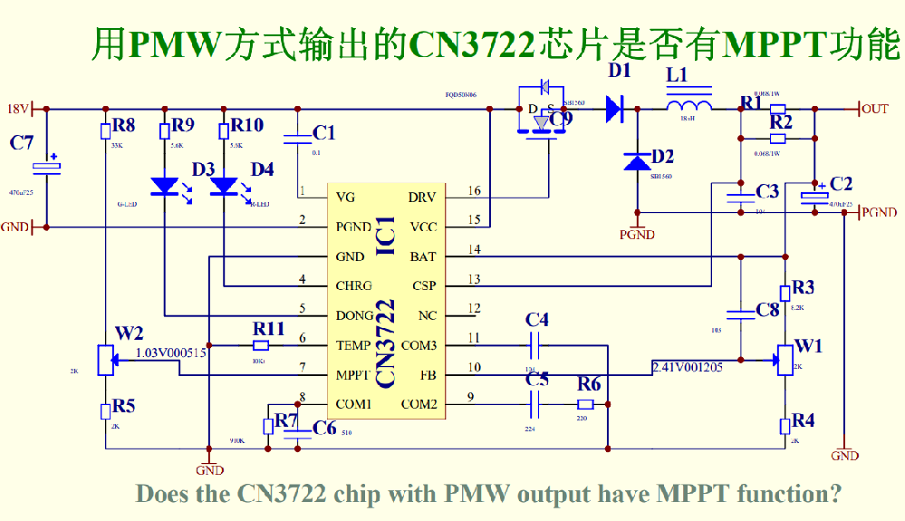 采用PMW方式的CN3722芯片具备MPPT太阳能自动捕捉功率吗